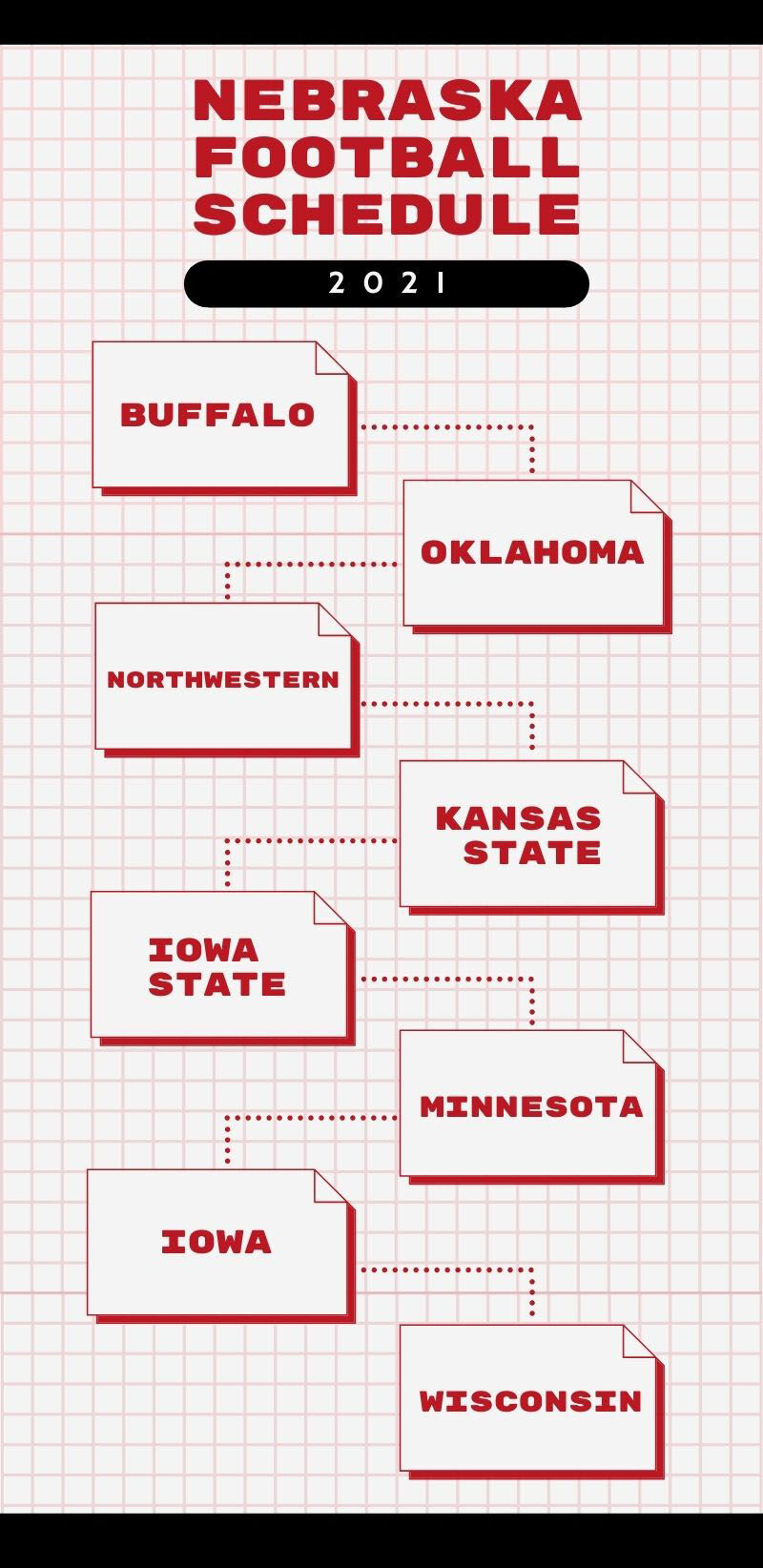 Proposed Nebraska football schedule